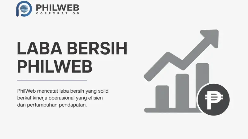 PhilWeb Melaporkan Keuntungan di Q2 2026: Pendapatan Digital Berlipat Ganda